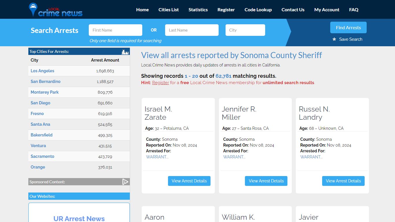 Arrests reported by Sonoma County Sheriff | Local Crime News